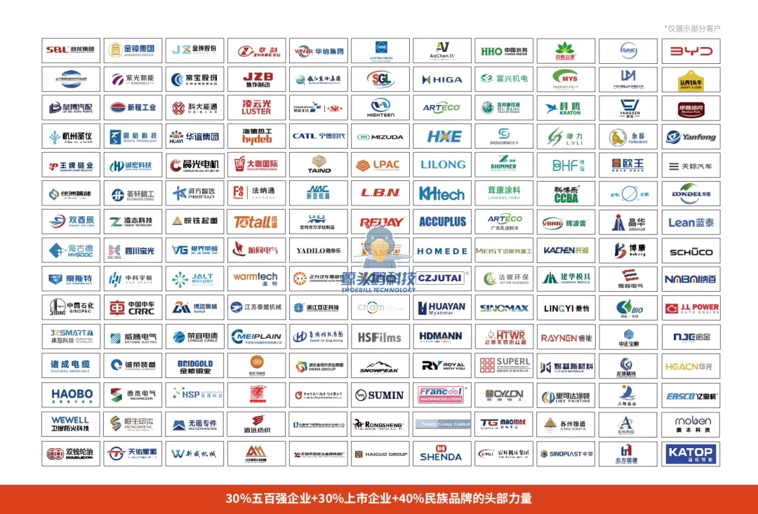 Группа клиентов Shoebill Technology Группа клиентов Shoebill Technology