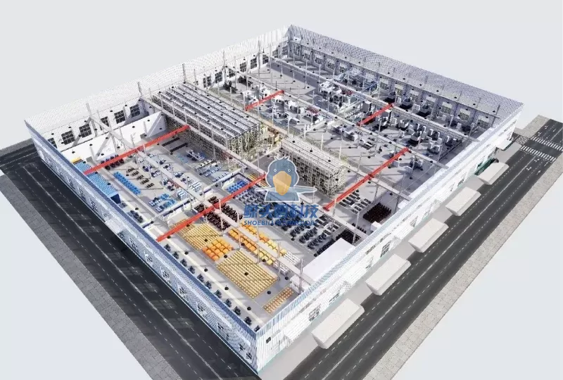 Шесть основных принципов планирования умного завода от Shoebill Technology